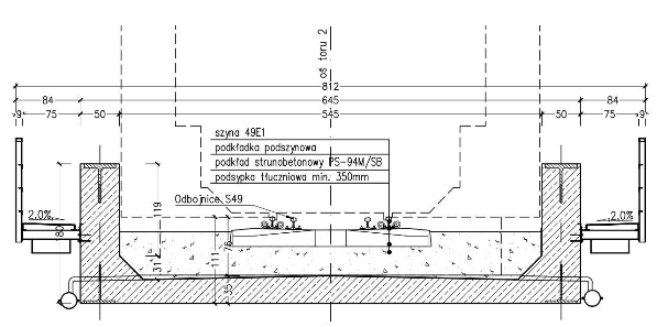 most-kolejowy-w-dabrowie-gorniczej