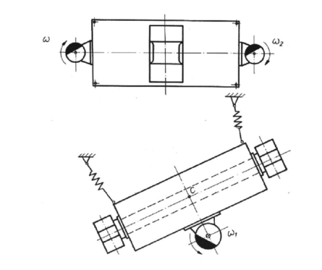Rys. 10. Przesiewacz zataczająco-krążący i tory ruchu środka jego masy